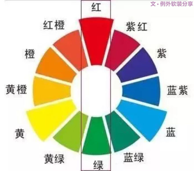 【例外·愛出色】紅配綠，丑得哭？-別墅設(shè)計,軟裝設(shè)計,室內(nèi)設(shè)計,豪宅設(shè)計,深圳例外軟裝設(shè)計公司