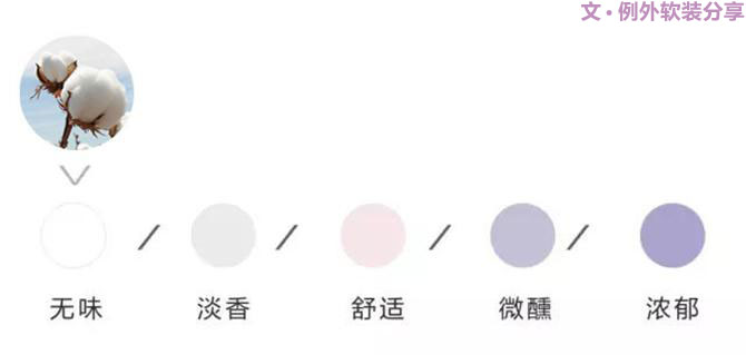 【例外·花箋記】棉花，永不凋零的白色經(jīng)典-別墅設(shè)計(jì),軟裝設(shè)計(jì),室內(nèi)設(shè)計(jì),豪宅設(shè)計(jì),深圳例外軟裝設(shè)計(jì)公司
