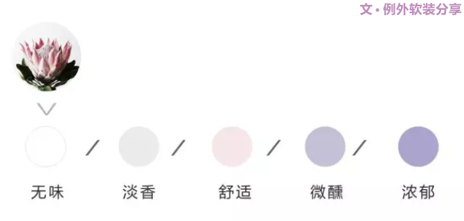 【例外·花箋記】沒有哪個姑娘能拒絕這樣一支奇葩！-別墅設計,軟裝設計,室內設計,豪宅設計,深圳例外軟裝設計公司